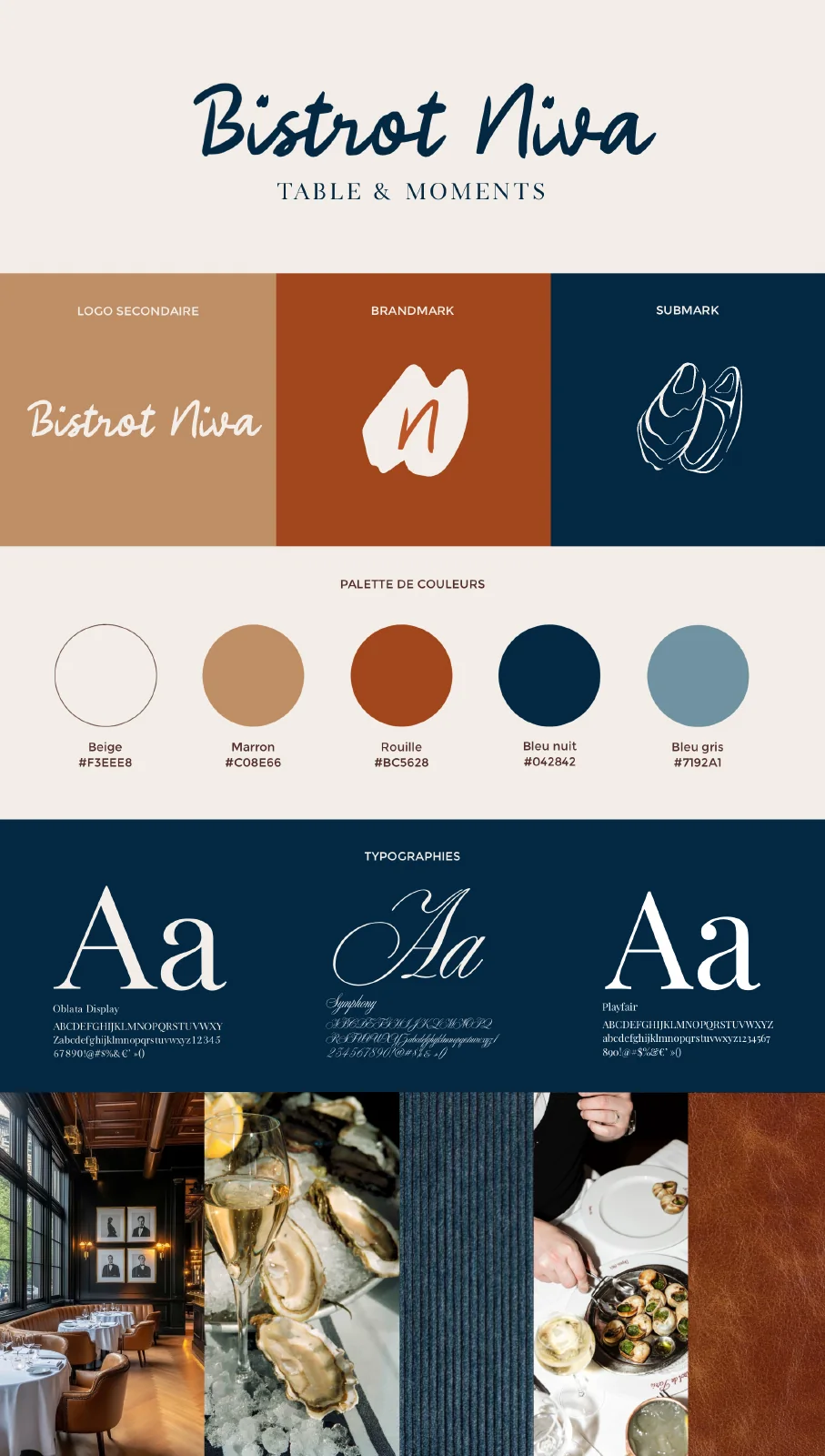 Mini-charte graphique du Bistrot Niva